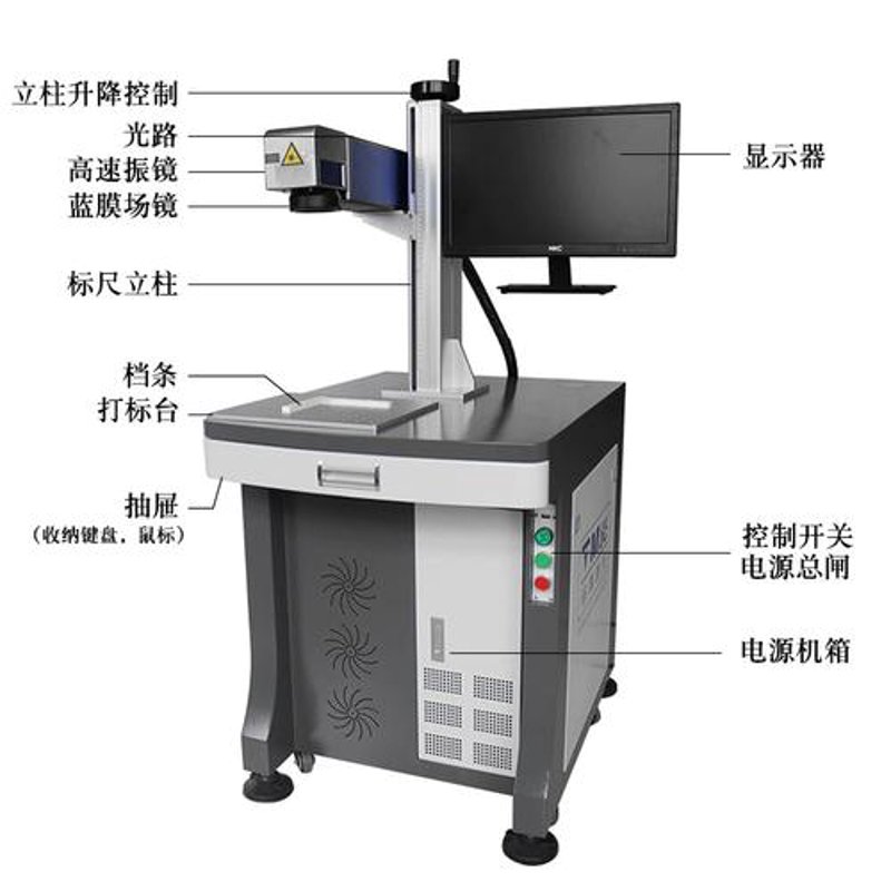 中山喷码机:科技引领品质制造