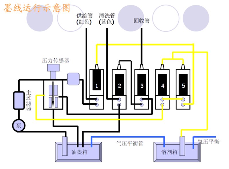 选购佛山喷码机的全方位指南